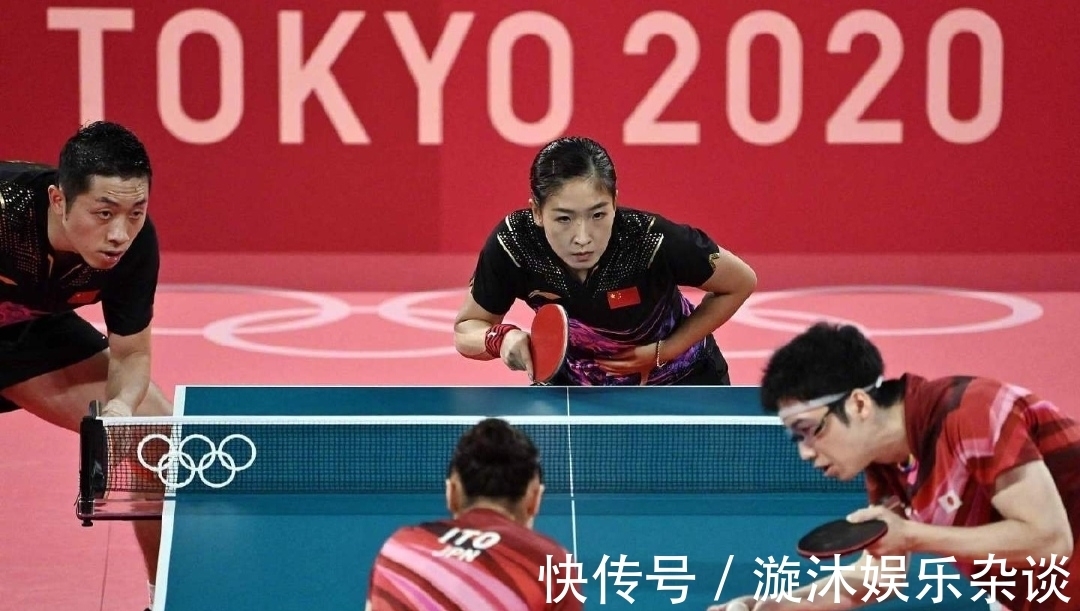 配分析和转 配分析和转