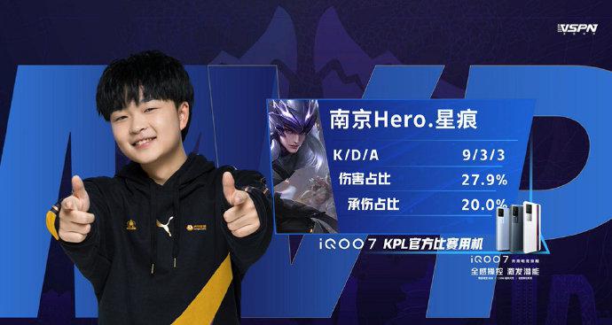 的运球技术 的运球技术