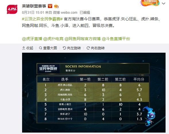 在缺少替补 在缺少替补