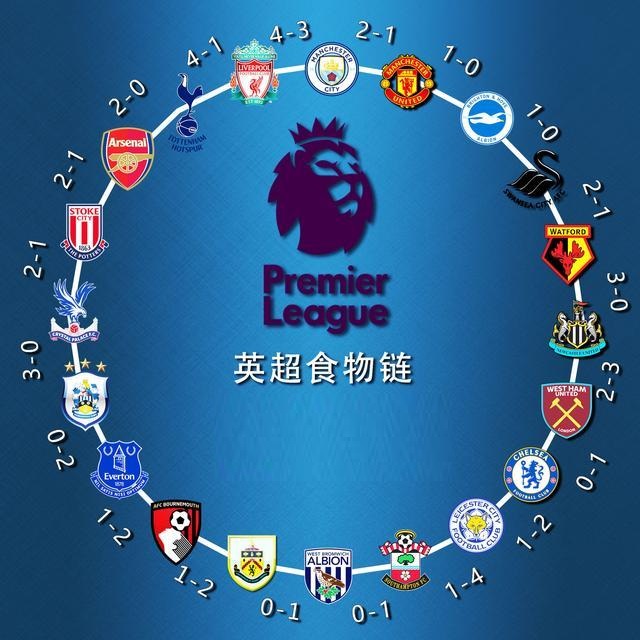 为了公众关